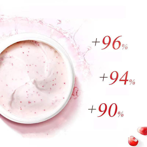 Results percentage