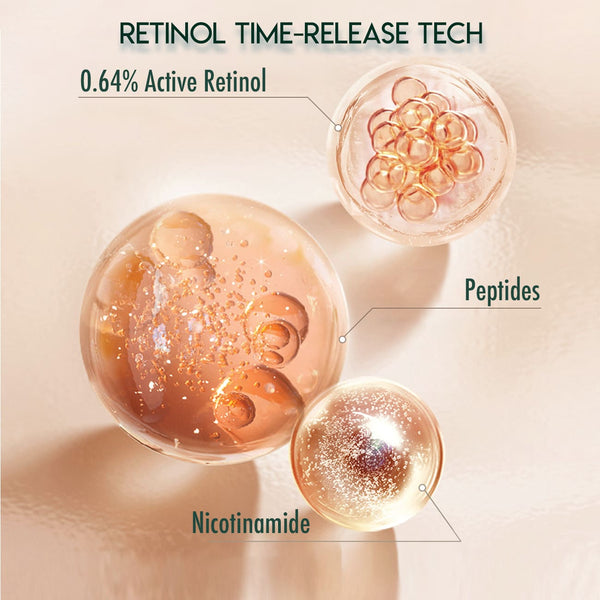 the key ingredients of m joptim retinol anti wrinkle serum are active retinol and peptides and nicotinamide