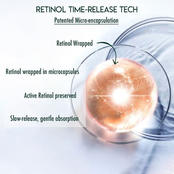 m joptim retinol face serum use time releasing tech to make the retinol gentle but easy to be absorbed