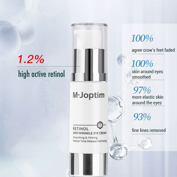 m joptim retinol eye cream contains 1.2% of pure retinol
