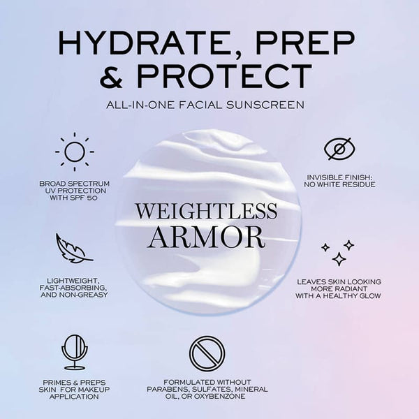the benefits of protecting primer are correct uneven skin tone and protect against sun UV and make makeup wearing longer and moisturize
