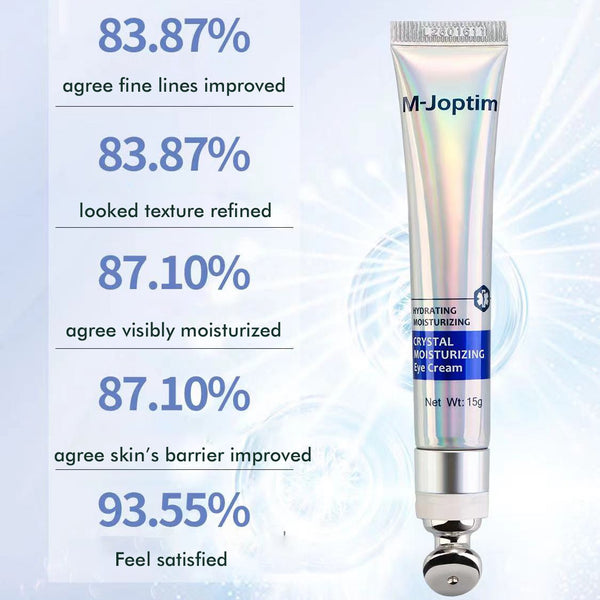 the lab testing result of squalane eye cream shows the products are safe and effective