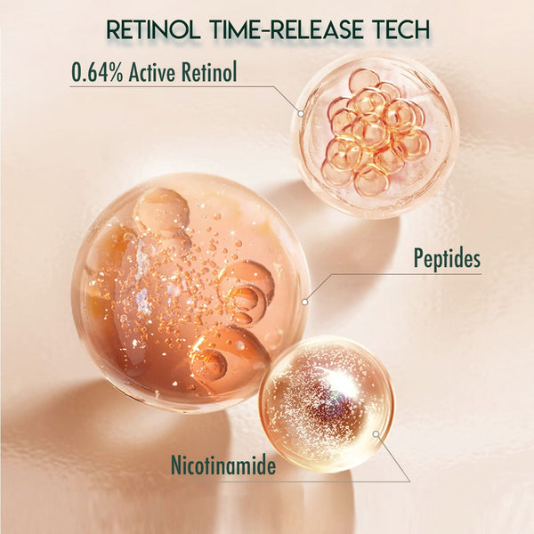 the key ingredients of m joptim retinol anti wrinkle serum are active retinol and peptides and nicotinamide 