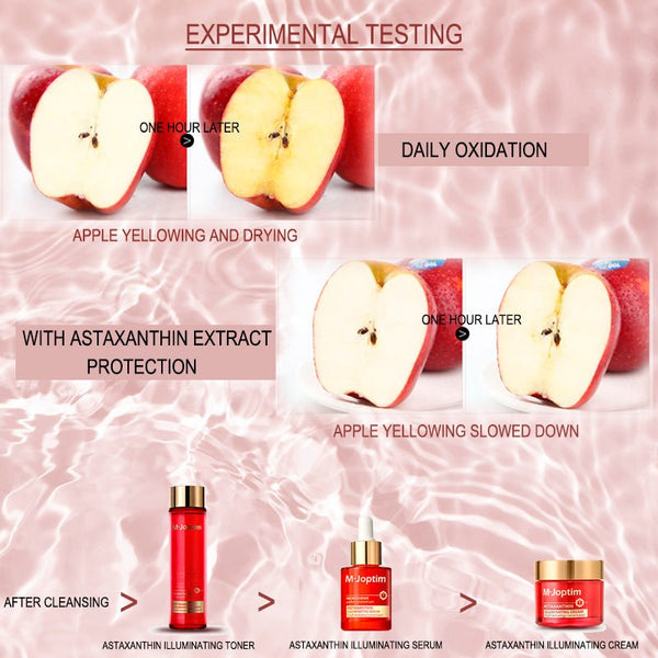 testing of aging by using an apple-Astaxanthin Serum